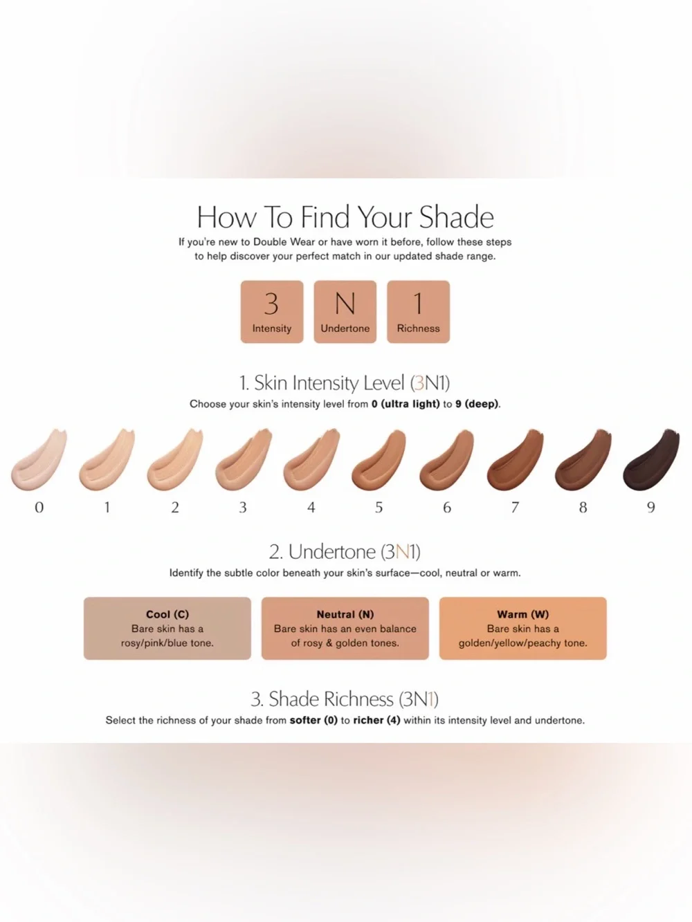 Estee Lauder Double Wear Stay-in-Place Longwear Matte Foundation